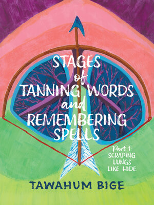 cover image of Stages of Tanning Words and Remembering Spells, Part 1